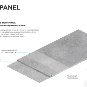 АРМПАНЕЛЬ 12 мм — (ArmPanel) листи цементно-перлітові