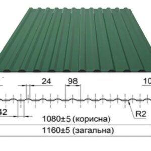 Профнстил НС-14 Астра 0.42 мм Polysteel/PEMA/RAL