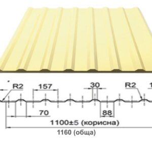 Профнстил НС-20 Астра 0.42 мм Polysteel/PE/RAL