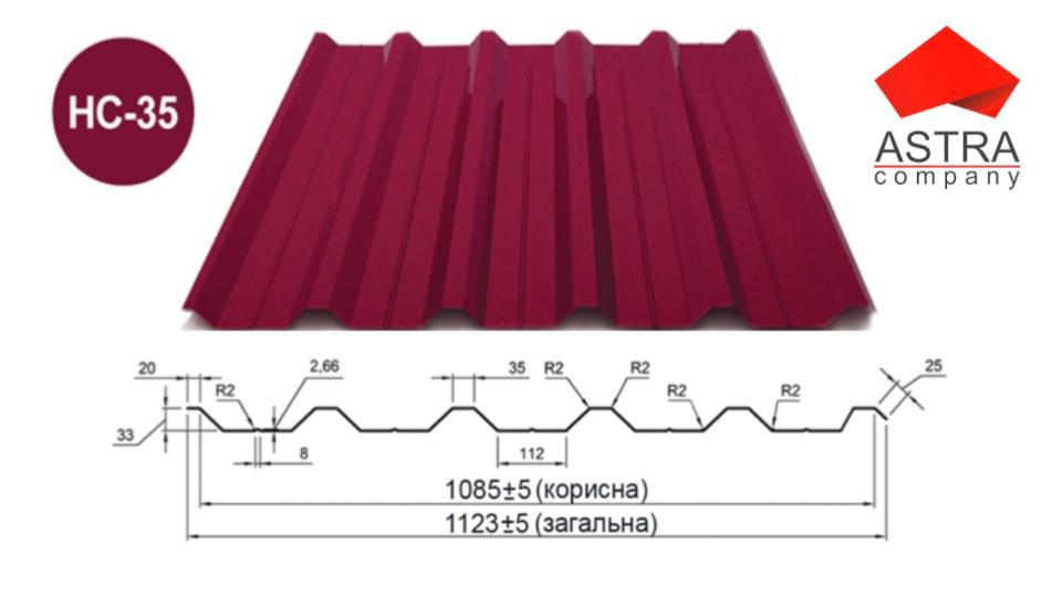 Профнстил (Двосторонній) НС-35 Астра 0.42 мм Polysteel/PEMA/RAL