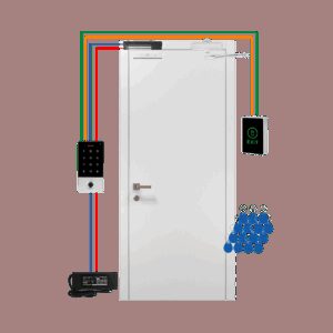 Біометричний WiFi комплект контролю доступу по відбитку пальця GV-510