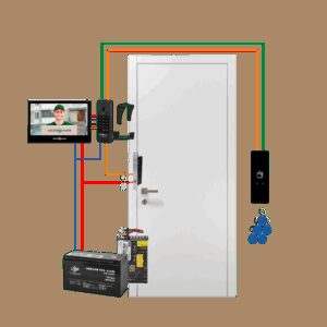 Комплект домофону WIFI з врізним електроригельним замком GV-511