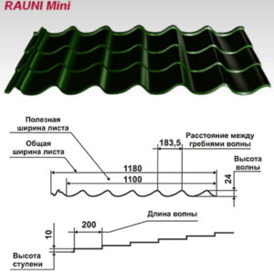 Металочерепиця Рауні міні 0,45 мм Корея мат