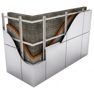 Панелі для фасаду